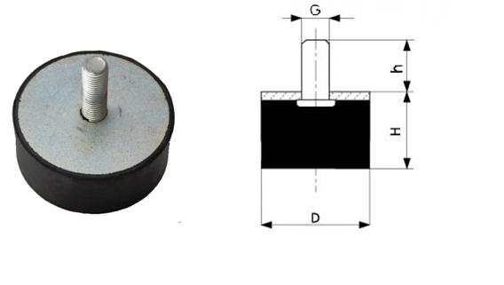 100x100 M16 PULLU TEK TARAFLI CİVATALI TAKOZ LASTİĞİ