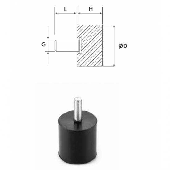 25X25 DM6 D TİPİ PULSUZ